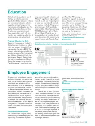 Responsibility in Society | 29
We believe that education is one of
the keys to inclusive economic
growth. Our Global Education Initiative
and our regional education activities
support a variety of programs that
improve access to education and the
quality of educational opportunities.
To achieve a sustainable impact,
these organizations work with com-
munities and educational authorities at
a regional, local and national level.
Financial Education for Girls
Based on the success of the bank’s
Global Education Initiative, we rolled
out a new program focused on finan-
cial education for girls in 2014. The
program is being implemented by the
global organizations Plan International
and Aflatoun. Aligned with both the
Microfinance Capacity Building Initia-
tive and the core business of Credit
Suisse, the program brings together
Plan International’s expertise in ena-
bling access to quality education and
Aflatoun’s expertise in improving the
life skills of girls and the development
of social and financial skills curricula
and teaching methods. The program
aims to improve the financial edu­-
cation and life skills of approximately
100,000 adolescent girls in Brazil,
China, India and Rwanda and to
encourage them to transition through
secondary school. We are continuing
our partnerships with Room to Read
Education
Global Education Initiative – Spotlight on Financial Education 2015
82,423
students have benefited
from financial education
and life skills classes
1,731
teachers have been trained
830
schools have benefited
from our support
283
partners receiving both funding and
skills-based volunteering support
20,347
volunteers
82
countries in which
our partners are
active
To support our employees in making
a difference through volunteering, we
enter into partnerships with organiza-
tions locally and globally. In 2015,
we continued to focus on volunteering
programs that promote the transfer
of skills and knowledge between our
staff and our partners. This allows our
employees to use their expertise for
the benefit of our partner organiza-
tions and gives them the opportunity
to enhance their own skills and pro-
fessional development. It also helps to
strengthen our corporate culture and
fosters cross-team and cross-cultural
collaboration.
Expertise and Development
The Global Citizens Program (GCP)
offers suitably qualified employees the
opportunity to share their expertise
Employee Engagement
with our education and microfinance
partners around the world, particularly
in developing countries and emerging
markets. This leadership development
program sends employees on assign-
ments lasting from one week to three
months.
Over the last six years, 210 spe-
cialists from various areas of our busi-
ness have shared their expertise with
our partners on the ground – including
strategy and product development as
well as coaching for employees and
managers. They have provided valua-
ble insights to our partners, who are
often confronted with challenges due
to factors such as rapid expansion or
the need to develop new offerings.
The learning process often goes both
ways for employees and partners par-
ticipating in the GCP.
Volunteering Worldwide – Selected
Figures for 2015
and Teach For All, focusing on
building their capacity to grow and
deliver effective interventions. In the
case of the former, we support literacy
instruction, and for the latter, the
operational effectiveness of the Teach
For All network partners so that they
can scale up their programs.
Read an article about our efforts to improve
financial education for girls:
 credit-suisse.com/responsibility/
girlseducation
Read an article about our Board Training
Program:
 credit-suisse.com/responsibility/
boardtraining
 
