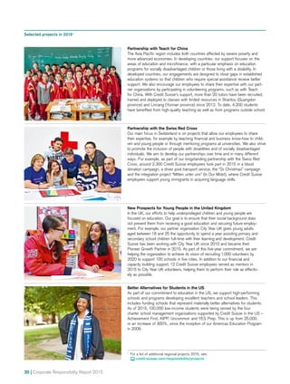 30 | Corporate Responsibility Report 2015
Selected projects in 20151
1
	 For a list of additional regional projects 2015, see:
 credit-suisse.com/responsibility/projects
Better Alternatives for Students in the US
As part of our commitment to education in the US, we support high-performing
schools and programs developing excellent teachers and school leaders. This
includes funding schools that represent materially better alternatives for students.
As of 2015, 100,000 low-income students were being served by the four
charter school management organizations supported by Credit Suisse in the US –
­Achievement First, KIPP, Uncommon and YES Prep. This is up from 25,000,
or an increase of 300%, since the inception of our Americas Education Program
in 2009.
New Prospects for Young People in the United Kingdom
In the UK, our efforts to help underprivileged children and young people are
focused on education. Our goal is to ensure that their social background does
not prevent them from receiving a good education and securing future employ-
ment. For example, our partner organization City Year UK gives young adults
aged between 18 and 25 the opportunity to spend a year assisting primary and
secondary school children full-time with their learning and development. Credit
Suisse has been working with City Year UK since 2010 and became their
Pioneer Growth Partner in 2015. As part of this five-year commitment, we are
helping the organization to achieve its vision of recruiting 1,000 volunteers by
2020 to support 100 schools in five cities. In addition to our financial and
capacity building support, 12 Credit Suisse employees served as mentors in
2015 to City Year UK volunteers, helping them to perform their role as effecti­v­­-
ely as possible.
Partnership with the Swiss Red Cross
Our main focus in Switzerland is on projects that allow our employees to share
their expertise, for example by teaching financial and business know-how to child­
ren and young people or through mentoring programs at universities. We also strive
to promote the inclusion of people with disabilities and of socially disadvantaged
individuals. We aim to develop our partnerships over time and in many different
ways. For example, as part of our longstanding partnership with the Swiss Red
Cross, around 2,300 Credit Suisse employees took part in 2015 in a blood
donation campaign, a driver pool transport service, the “2x Christmas” campaign
and the integration project “Mitten unter uns” (In Our Midst), where Credit Suisse
employees support young immigrants in acquiring language skills.
Partnership with Teach for China
The Asia Pacific region includes both countries affected by severe poverty and
more advanced economies. In developing countries, our support focuses on the
areas of education and microfinance, with a particular emphasis on education
programs for socially disadvantaged children or those living with a disability. In
developed countries, our engagements are designed to close gaps in established
education systems so that children who require special assistance receive better
support. We also encourage our employees to share their expertise with our part-
ner organizations by participating in volunteering programs, such as with Teach
for China. With Credit Suisse’s support, more than 20 tutors have been recruited,
trained and deployed to classes with limited resources in Shantou (Guangdon
province) and Lincang (Yunnan province) since 2012. To date, 4,200 students
have benefited from high-quality teaching as well as from programs outside school.
 