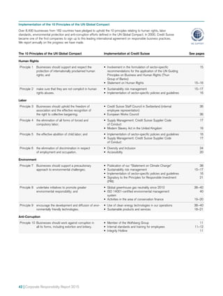 42 | Corporate Responsibility Report 2015
Implementation of the 10 Principles of the UN Global Compact
Over 8,400 businesses from 162 countries have pledged to uphold the 10 principles relating to human rights, labor
standards, environmental protection and anti-corruption efforts defined in the UN Global Compact. In 2000, Credit Suisse
became one of the first companies to sign up to this leading international agreement on responsible business practices.
We report annually on the progress we have made.
The 10 Principles of the UN Global Compact Implementation at Credit Suisse See pages
Human Rights
Principle 1 Businesses should support and respect the
protection of internationally proclaimed human
rights; and
•	 Involvement in the formulation of sector-specific
recommendations for the application of the UN Guiding
Principles on Business and Human Rights (Thun
Group of Banks)
•	 Statement on Human Rights
15
15–16
Principle 2 make sure that they are not complicit in human
rights abuses.
•	 Sustainability risk management
•	 Implementation of sector-specific policies and guidelines
15–17
16
Labor
Principle 3 Businesses should uphold the freedom of
association and the effective recognition of
the right to collective bargaining;
•	 Credit Suisse Staff Council in Switzerland (internal
employee representation)
•	 European Works Council
36
36
Principle 4 the elimination of all forms of forced and
compulsory labor;
•	 Supply Management: Credit Suisse Supplier Code
of Conduct
•	 Modern Slavery Act in the United Kingdom
17
16
Principle 5 the effective abolition of child labor; and •	 Implementation of sector-specific policies and guidelines
•	 Supply Management: Credit Suisse Supplier Code
of Conduct
16
17
Principle 6 the elimination of discrimination in respect
of employment and occupation.
•	 Diversity and Inclusion
•	 Accessibility
34
20
Environment
Principle 7 Businesses should support a precautionary
approach to environmental challenges;
•	 Publication of our “Statement on Climate Change”
•	 Sustainability risk management
•	 Implementation of sector-specific policies and guidelines
•	 Signatory to the Principles for Responsible Investment
(PRI)
38
15–17
16
21
Principle 8 undertake initiatives to promote greater
environmental responsibility; and
•	 Global greenhouse gas neutrality since 2010
•	 ISO 14001-certified environmental management
system
•	 Activities in the area of conservation finance
38–40
40
19–20
Principle 9 encourage the development and diffusion of envi-
ronmentally friendly technologies.
•	 Use of clean energy technologies in our operations
•	 Sustainable products and services
38–40
18–21
Anti-Corruption
Principle 10 Businesses should work against corruption in
all its forms, including extortion and bribery.
•	 Member of the Wolfsberg Group
•	 Internal standards and training for employees
•	 Integrity Hotline
11
11–12
11
 