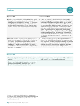 48 | Corporate Responsibility Report 2015
Objectives 2016
•	 Acquire, develop and retain employees to optimally support our
business.
•	 Support the implementation and the preparation of the partial initial
public offering (IPO1
) of Credit Suisse (Schweiz) AG.
•	 Ensure a sound relationship with organizations that represent
employee interests and the Credit Suisse Staff Council in
Switzerland on employment terms and conditions.
Objectives 2015	 Achievements 2015
•	 Continue to use compensation programs that focus on aligning
the long-term interests of employees with the interests of
shareholders and our obligations to regulators, e.g. by deferring
a significant proportion of discretionary variable incentive com-
pensation and by using instruments that are subject to malus or
clawback provisions based on performance and conduct criteria.
•	 In 2015, we continued to deliver compensation in line with the
philosophy of aligning the interests of employees and shareholders
by taking account of the performance of the bank and the need to
deliver market-competitive levels of compensation. Both share awards
and Contingent Capital Awards (CCAs) were the predominant form
of deferred compensation instruments awarded in respect of the
performance year 2015, and we thus continued to address share­
holders’ concerns regarding the dilution impact of share awards
while also offering employees attractive diversification. At the 2015
Annual General Meeting (AGM), we implemented binding votes on
compensation for the Board of Directors and the Executive Board
and submitted the compensation report for a consultative vote by
shareholders.
•	 Roll out the refreshed competency model which forms part of
our performance management system so that it reflects our set
of Business Conduct Behaviors; define the basis to assess
competencies, development needs, appropriate awareness and
management of all types of risk in the actions and personal
conduct that each of our employees exhibits in daily interactions
with clients and colleagues.
•	 A refreshed competency model was rolled out in 2015 that takes
account of our Business Conduct Behaviors. The competency model
forms the basis for the future assessment of the actions and personal
conduct of our employees in their daily interactions with clients and
colleagues with a focus on performance, development needs, and
appropriate awareness and management of all types of risk.
Employer
1
	 Any such IPO would involve the sale of a minority stake and would
be subject to, among other things, all necessary approvals and would be
intended to generate/raise additional capital for Credit Suisse AG or
Credit Suisse (Schweiz) AG.
 