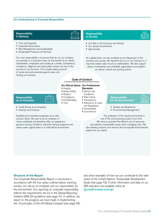 Our Understanding of Corporate Responsibility | 5
Our Understanding of Corporate Responsibility
Structure of the Report
The Corporate Responsibility Report is structured in
accordance with the four areas outlined above: banking,
society, our role as an employer and our responsibility for
the environment. Our reporting on corporate responsibility
reflects the requirements set out in the Global Reporting
Initiative (GRI) G4 guidelines (see page 41). In addition, we
report on the progress we have made in implementing
the 10 principles of the UN Global Compact (see page 42)
and show examples of how we can contribute to the reali-
zation of the United Nations’ Sustainable Development
Goals (see page 43). Further information and data on our
GRI indicators are available online at:
 credit-suisse.com/gri
Responsibility
in Banking
•• Trust and Expertise
•• Corporate Governance
•• Risk Management and Sustainability
•• Sustainable Products and Services
Our main responsibility is to ensure that we run our company
successfully on a long-term basis for the benefit of our clients,
shareholders, employees and society as a whole. Competence,
compliance, diligence and responsible conduct are key to the
success of our business. This includes taking account
of social and environmental aspects when con-
ducting our business.
Responsibility
as an Employer
•• Credit Suisse as an Employer
•• Diversity and Inclusion
Qualified and motivated employees are a vital
success factor. We want to be an employer of
choice worldwide and therefore offer our people pro-
gressive working conditions, attractive training programs and
varied career opportunities in a multicultural environment.
Responsibility
in Society
•• Our Role in the Economy and Society
•• Our Social Commitments
•• Sponsorship
As a global bank, we see ourselves as an integral part of the
economy and society. We therefore aim to run our business in a
way that creates value for all our stakeholders. We also support
various humanitarian and charitable organizations and projects
as well as cultural and sporting events.
Responsibility
for the Environment
•• Climate and Biodiversity
•• Environmental Management
The protection of the natural environment is
one of the most pressing issues of our time.
We strive to promote the efficient use of resources
and address sustainability issues when managing risks. We
also develop products and services that incorporate environmental
aspects for our clients.
Code of Conduct
Our Ethical Values
•• Integrity
•• Responsibility
•• Respect
•• Compliance
•• Confidentiality
•• Trust
Our Professional
Standards
•• Service and
Excellence
•• Risk Culture
•• Transparency
•• Adherence to Laws
and Regulations
•• Sustainability
•• Commitment
 