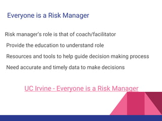 Everyone is a Risk Manager
Risk manager’s role is that of coach/facilitator
Provide the education to understand role
Resources and tools to help guide decision making process
Need accurate and timely data to make decisions
UC Irvine - Everyone is a Risk Manager
 