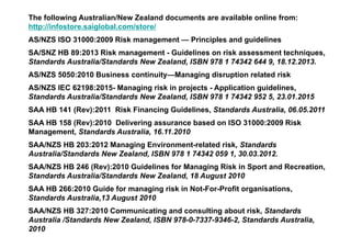 The following Australian/New Zealand documents are available online from:
http://infostore.saiglobal.com/store/
AS/NZS ISO 31000:2009 Risk management — Principles and guidelines
SA/SNZ HB 89:2013 Risk management - Guidelines on risk assessment techniques,
Standards Australia/Standards New Zealand, ISBN 978 1 74342 644 9, 18.12.2013.
AS/NZS 5050:2010 Business continuity—Managing disruption related risk
AS/NZS IEC 62198:2015- Managing risk in projects - Application guidelines,
Standards Australia/Standards New Zealand, ISBN 978 1 74342 952 5, 23.01.2015
SAA HB 141 (Rev):2011 Risk Financing Guidelines, Standards Australia, 06.05.2011
SAA HB 158 (Rev):2010 Delivering assurance based on ISO 31000:2009 Risk
Management, Standards Australia, 16.11.2010
SAA/NZS HB 203:2012 Managing Environment-related risk, Standards
Australia/Standards New Zealand, ISBN 978 1 74342 059 1, 30.03.2012.
SAA/NZS HB 246 (Rev):2010 Guidelines for Managing Risk in Sport and Recreation,
Standards Australia/Standards New Zealand, 18 August 2010
SAA HB 266:2010 Guide for managing risk in Not-For-Profit organisations,
Standards Australia,13 August 2010
SAA/NZS HB 327:2010 Communicating and consulting about risk, Standards
Australia /Standards New Zealand, ISBN 978-0-7337-9346-2, Standards Australia,
2010
 