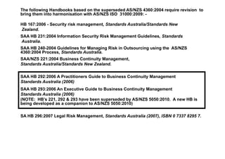 The following Handbooks based on the superseded AS/NZS 4360:2004 require revision to
bring them into harmonisation with AS/NZS ISO 31000:2009: -
HB 167:2006 - Security risk management, Standards Australia/Standards New
Zealand.
SAA HB 231:2004 Information Security Risk Management Guidelines, Standards
Australia.
SAA HB 240-2004 Guidelines for Managing Risk in Outsourcing using the AS/NZS
4360:2004 Process, Standards Australia.
SAA/NZS 221:2004 Business Continuity Management,
Standards Australia/Standards New Zealand.
SAA HB 292:2006 A Practitioners Guide to Business Continuity Management
Standards Australia (2006)
SAA HB 293:2006 An Executive Guide to Business Continuity Management
Standards Australia (2006)
(NOTE: HB’s 221, 292 & 293 have been superseded by AS/NZS 5050:2010. A new HB is
being developed as a companion to AS/NZS 5050:2010)
SA HB 296:2007 Legal Risk Management, Standards Australia (2007), ISBN 0 7337 8295 7.
 