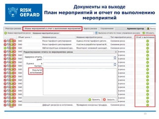 15
Документы на выходе
План мероприятий и отчет по выполнению
мероприятий
 