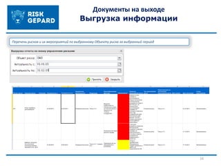 16
Документы на выходе
Выгрузка информации
Перечень рисков и их мероприятий по выбранному Объекту риска за выбранный период
 
