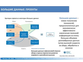 БОЛЬШИЕ ДАННЫЕ: ПРОЕКТЫ
Москва, 5.04. 2016
Большие данные –
новое поколению
технологий,
предназначенных для
экономически
эффективного
извлечения полезной
информации из очень
больших объемов
разнообразных данных
путем высокой скорости
их сбора, обработки и
анализа
December 2015, IDC #12235
Специальный Профессиональный Форум НОВЫЕ ГОРИЗОНТЫ КОРПОРАТИВНОГО УПРАВЛЕНИЯ РИСКАМИ
 