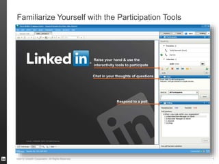 1©2013 LinkedIn Corporation. All Rights Reserved.
Familiarize Yourself with the Participation Tools
Respond to a poll
Chat in your thoughts of questions
Raise your hand & use the
interactivity tools to participate
 