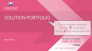 check point products & solutions Images High Quality... Check Point Solutions Portfolio- Detailed | PPTX