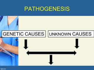 PATHOGENESIS



GENETIC CAUSES   UNKNOWN CAUSES
 