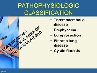 PATHOPHYSIOLOGIC
  CLASSIFICATION
        • Thromboembolic
          disease
        • Emphysema
        • Lung resection
        • Fibrotic lung
          disease
        • Cystic fibrosis
 