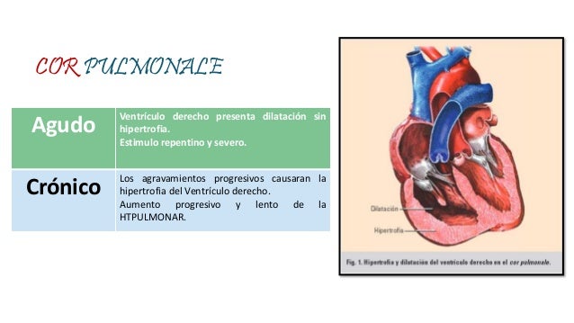 complicaciones de hipertensión medicamento
