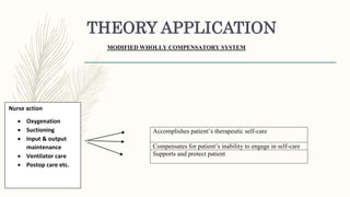 THEORY APPLICATION
MODIFIED WHOLLY COMPENSATORY SYSTEM
Accomplishes patient’s therapeutic self-care
Compensates for patient’s inability to engage in self-care
Supports and protect patient
Nurse action
 Oxygenation
 Suctioning
 Input & output
maintenance
 Ventilator care
 Postop care etc.
 