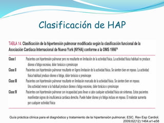 Clasificación de HAP
Guía práctica clínica para el diagnóstico y tratamiento de la hipertensión pulmonar. ESC. Rev Esp Cardiol.
2009;62(12):1464.e1-e58
 