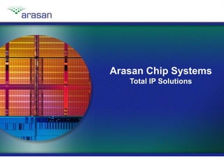 Copyright © 2013, Arasan Chip Systems, Inc.Slide 1
Arasan Chip Systems
Total IP Solutions
 