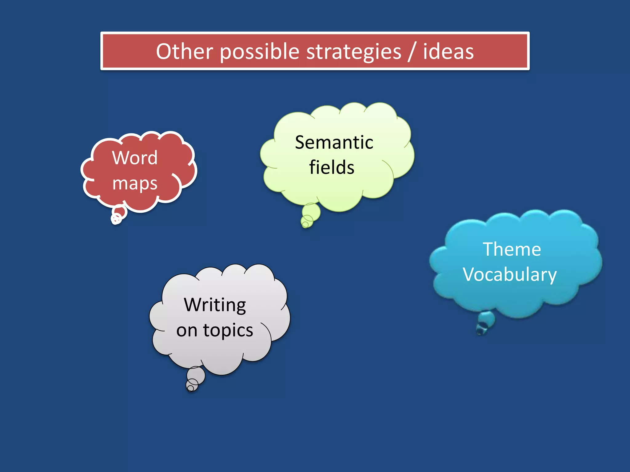 Other possible strategies / ideas
Word
maps
Theme
Vocabulary
Semantic
fields
Writing
on topics
 