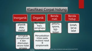 Klasifikasi Corpal hidung
Inorganik
plastik
atau
metal
Seringkali
asimptomati
k dan
ditemukan
secara tidak
sengaja
Organik
Biji-bijian,
kayu,
penghapu
s
Menyebabkan
iritasi pada
mukosa nasal

simptomatik
Benda
mati
peluru,
spons,
biji-
bijian
Benda
hidup
lintah,
larva
lalat
Jonathan I Fischer, 2013, Nasal Foreign Bodies, http://emedicine.medscape.com/article/763767-
overview
 