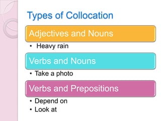 Types of Collocation
Adjectives and Nouns
• Heavy rain

Verbs and Nouns
• Take a photo

Verbs and Prepositions
• Depend on
• Look at

 