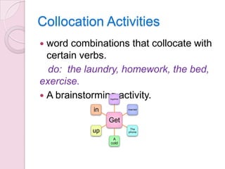 Collocation Activities
word combinations that collocate with
certain verbs.
do: the laundry, homework, the bed,
exercise.
 A brainstorming activity.


together

in

married

Get
The
phone

up
A
cold

 