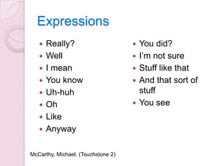 Expressions









Really?
Well
I mean
You know
Uh-huh
Oh
Like
Anyway

McCarthy, Michael. (Touchstone 2)







You did?
I’m not sure
Stuff like that
And that sort of
stuff
You see

 