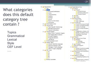 21

What categories
does this default
category tree
contain ?
Topics
Grammatical
Lexical
Style
CEF Level
….

 