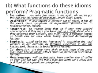 •   Evaluation: …you were just mean to me again. oh you’ve got
    this evil side that rears its ugly head…(math study group)
•   Description: if your thyroid is severely out of whack, it has all
    the exact same symptoms of depression. (Introduction to
    Psychopathology lecture)
•   Paraphrase: so women knew that uh if they were labeled
    noncompliant if they were you know put up a stink about where
    they delivered their children, this might have a negative impact
    on health care for their whole family…(Medical Anthropology
    lecture)
•   Emphasis: …and we’re not interested in explaining the total
    variance in our outcome by throwing everything in but the
    kitchen sink. (Statistics in Social Science lecture)
•   Collaboration: are they more likely to take steps if the press
    puts some heat on them? (Ethics Issues in Journalism discussion/
    lecture)
•   Metalanguage: well on that note, have another cup of coffee
    on your way out and let’s thank John and Ivette for a really nice
    (xx) (Ecological Agriculture colloquium)
 