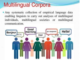 Corpus Linguistics