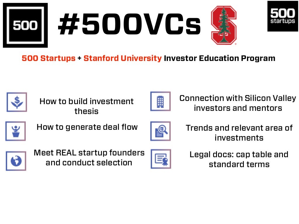 Impact investment thesis picture