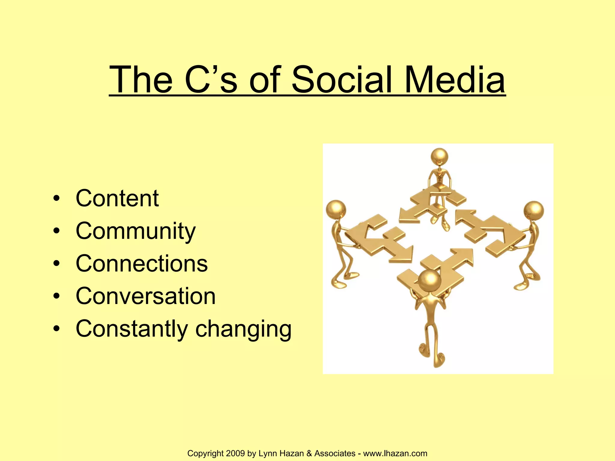 The C’s of Social Media Content Community Connections Conversation Constantly changing 