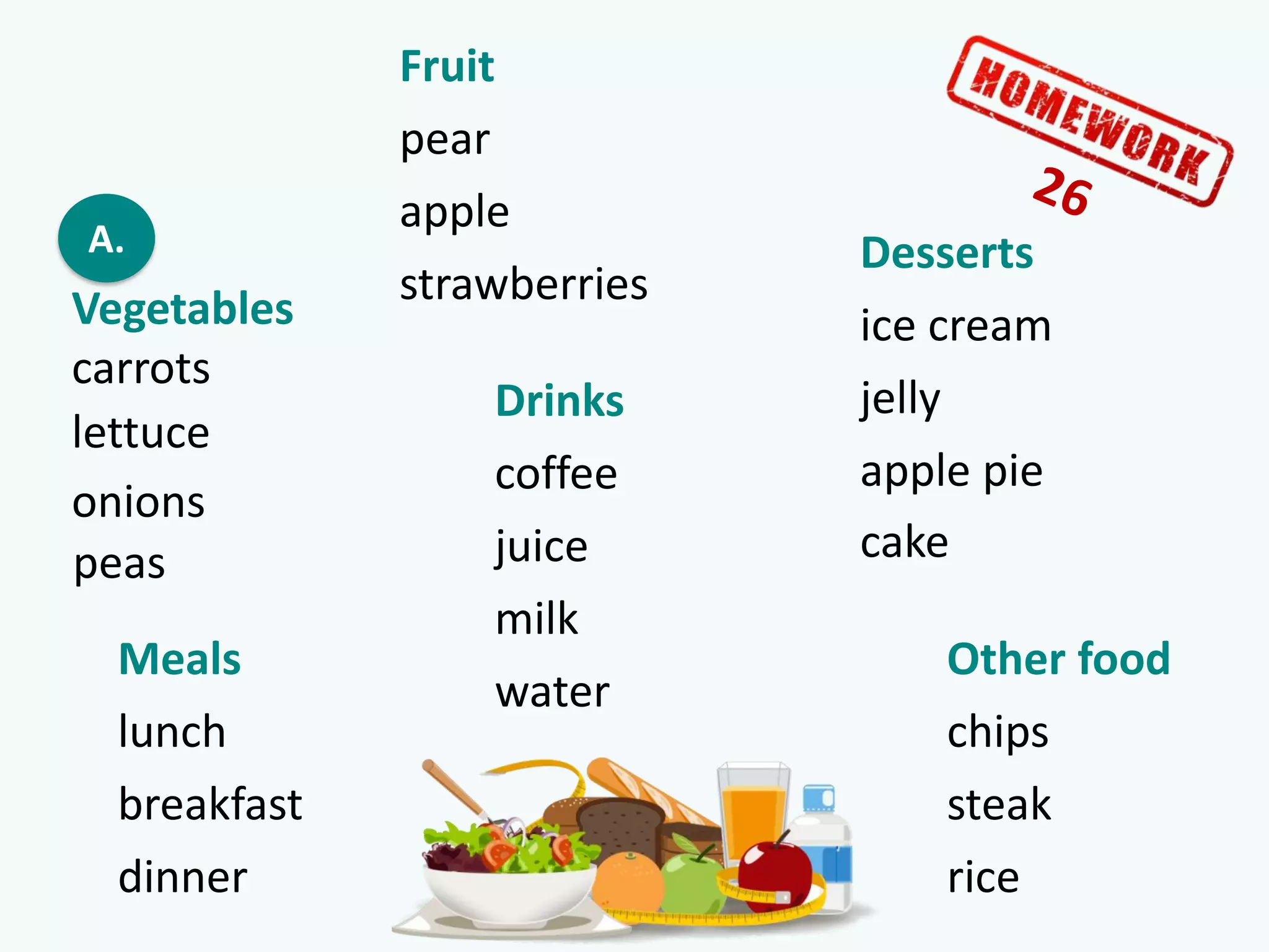 A.
carrots
Vegetables
lettuce
onions
pear
Fruit
apple
strawberries
ice cream
Desserts
jelly
apple pie
lunch
Meals
breakfast
dinner
coffee
Drinks
juice
milk
water
chips
Other food
steak
rice
peas cake
