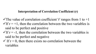 Correlation analysis in Biostatistics .pptx
