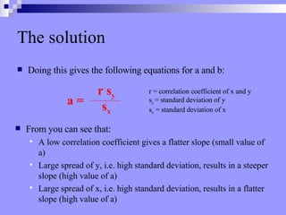 The solution Doing this gives the following equations for a and b: From you can see that:  A low correlation coefficient gives a flatter slope (small value of a) Large spread of y, i.e. high standard deviation, results in a steeper slope (high value of a) Large spread of x, i.e. high standard deviation, results in a flatter slope (high value of a) a = r s y s x r = correlation coefficient of x and y s y  = standard deviation of y s x  = standard deviation of x 