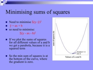 Minimising sums of squares
 Need to minimise Σ(y–ŷ)2
 ŷ = ax + b
 so need to minimise:
Σ(y - ax - b)2
 If we plot the sums of squares
for all different values of a and b
we get a parabola, because it is a
squared term
 So the min sum of squares is at
the bottom of the curve, where
the gradient is zero.
Values of a and b
sums
of
squares
(S)
Gradient = 0
min S
 