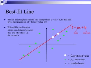 Best-fit Line
= ŷ, predicted value
 Aim of linear regression is to fit a straight line, ŷ = ax + b, to data that
gives best prediction of y for any value of x
 This will be the line that
minimises distance between
data and fitted line, i.e.
the residuals
intercept
ε
ŷ = ax + b
ε = residual error
= y i , true value
slope
 