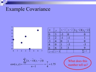 Example Covariance
x y x
xi
 y
yi
 ( x
i
x  )( y
i
y  )
0 3 -3 0 0
2 2 -1 -1 1
3 4 0 1 0
4 0 1 -3 -3
6 6 3 3 9
3

x 3

y  7
75
.
1
4
7
1
))
)(
(
)
,
cov( 1








n
y
y
x
x
y
x
i
n
i
i What does this
number tell us?
0
1
2
3
4
5
6
7
0 1 2 3 4 5 6 7
 