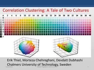 11/5/2018 Mikael Kågebäck, Chalmers CSE 1
Credit: Aldebaran
Correlation Clustering: A Tale of Two Cultures
Erik Thiel, Morteza Chehreghani, Devdatt Dubhashi
Chalmers University of Technology, Sweden
 