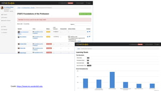 Credit: https://www.mc.vanderbilt.edu
 