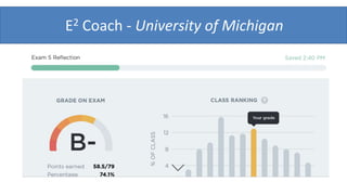 E2 Coach - University of Michigan
 