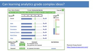 Pearson Essay Scorer
http://www.essayscorer.com/
Can learning analytics grade complex ideas?
 