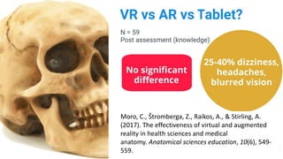 Moro, C., Štromberga, Z., Raikos, A., & Stirling, A.
(2017). The effectiveness of virtual and augmented
reality in health sciences and medical
anatomy. Anatomical sciences education, 10(6), 549-
559.
 