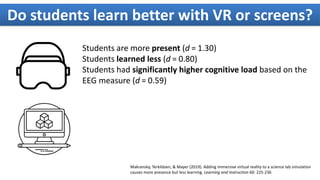 Makransky, Terkildsen, & Mayer (2019). Adding immersive virtual reality to a science lab simulation
causes more presence but less learning. Learning and Instruction 60: 225-236
Do students learn better with VR or screens?
Students are more present (d = 1.30)
Students learned less (d = 0.80)
Students had significantly higher cognitive load based on the
EEG measure (d = 0.59)
 