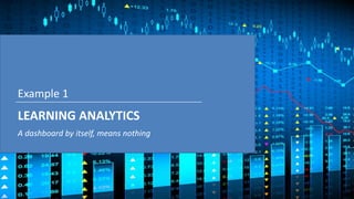 A dashboard by itself, means nothing
LEARNING ANALYTICS
Example 1
 