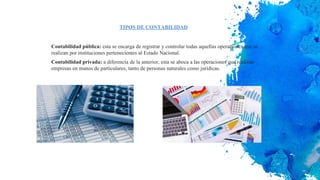 Contabilidad pública: esta se encarga de registrar y controlar todas aquellas operaciones que se
realizan por instituciones pertenecientes al Estado Nacional.
Contabilidad privada: a diferencia de la anterior, esta se aboca a las operaciones que realizan
empresas en manos de particulares, tanto de personas naturales como jurídicas.
TIPOS DE CONTABILIDAD
 