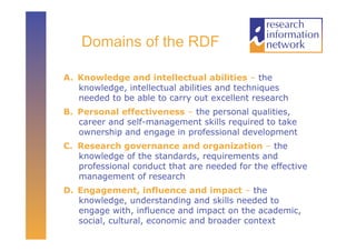 Domains of the RDF

A.  Knowledge and intellectual abilities – the
    knowledge, intellectual abilities and techniques
    needed to be able to carry out excellent research
B.  Personal effectiveness – the personal qualities,
    career and self-management skills required to take
    ownership and engage in professional development
C.  Research governance and organization – the
    knowledge of the standards, requirements and
    professional conduct that are needed for the effective
    management of research
D.  Engagement, influence and impact – the
    knowledge, understanding and skills needed to
    engage with, influence and impact on the academic,
    social, cultural, economic and broader context
 
