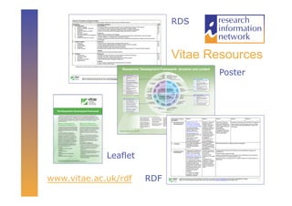 RDS



                             Vitae Resources
                                    Poster




             Leaflet

www.vitae.ac.uk/rdf    RDF
 
