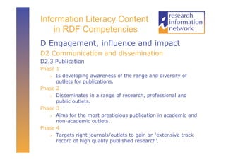 Information Literacy Content
    in RDF Competencies
D Engagement, influence and impact
D2 Communication and dissemination
D2.3 Publication
Phase 1
     Is developing awareness of the range and diversity of

      outlets for publications.
Phase 2
     Disseminates in a range of research, professional and

      public outlets.
Phase 3
     Aims for the most prestigious publication in academic and

      non-academic outlets.
Phase 4
     Targets right journals/outlets to gain an ‘extensive track

      record of high quality published research’.
 