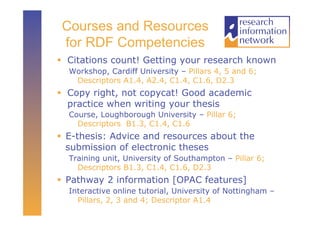 Courses and Resources
 for RDF Competencies
  Citations count! Getting your research known
  Workshop, Cardiff University – Pillars 4, 5 and 6;
   Descriptors A1.4, A2.4, C1.4, C1.6, D2.3
  Copy right, not copycat! Good academic
   practice when writing your thesis
  Course, Loughborough University – Pillar 6;
    Descriptors B1.3, C1.4, C1.6
  E-thesis: Advice and resources about the
   submission of electronic theses
  Training unit, University of Southampton – Pillar 6;
    Descriptors B1.3, C1.4, C1.6, D2.3
  Pathway 2 information [OPAC features]
  Interactive online tutorial, University of Nottingham –
    Pillars, 2, 3 and 4; Descriptor A1.4
 