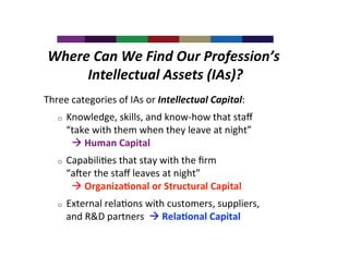 Where	
  Can	
  We	
  Find	
  Our	
  Profession’s	
  
Intellectual	
  Assets	
  (IAs)?
	
  
Three	
  categories	
  of	
  IAs	
  or	
  Intellectual	
  Capital:	
  	
  
o 

o 

o 

Knowledge,	
  skills,	
  and	
  know-­‐how	
  that	
  staﬀ	
  	
  	
  	
  	
  
“take	
  with	
  them	
  when	
  they	
  leave	
  at	
  night”	
  
à	
  Human	
  Capital	
  
Capabili4es	
  that	
  stay	
  with	
  the	
  ﬁrm	
  	
  	
  	
  	
  	
  	
  	
  	
  	
  	
  	
  	
  	
  	
  	
  	
  	
  	
  
“a^er	
  the	
  staﬀ	
  leaves	
  at	
  night”	
  
à	
  Organiza1onal	
  or	
  Structural	
  Capital	
  
External	
  rela4ons	
  with	
  customers,	
  suppliers,	
  	
  	
  	
  	
  
and	
  R&D	
  partners	
  	
  à	
  Rela1onal	
  Capital	
  

 
