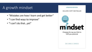 • “Mistakes are how I learn and get better”
• “I can find ways to improve”
• “I can’t do that…yet”
A growth mindset
 