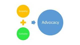 Empathy
Curiosity
Advocacy
 